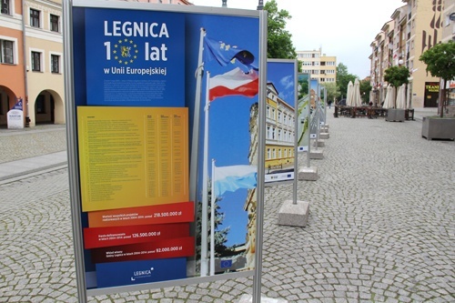 Kolejne akcenty obchodów 10 rocznicy członkostwa w Unii Europejskiej